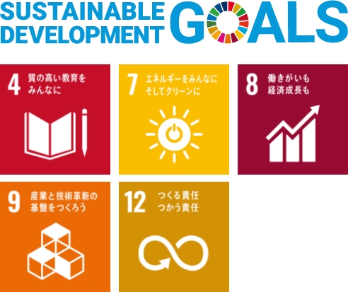 sdgs